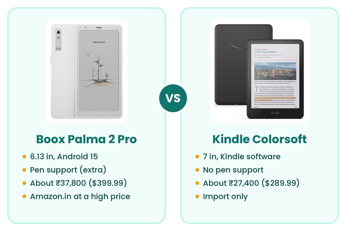 Boox Palma 2 Pro next to the Kindle Colorsoft with their main differences