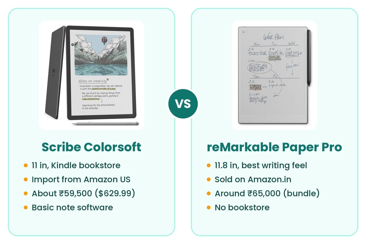Kindle Scribe vs reMarkable Paper Pro side by side with key differences listed